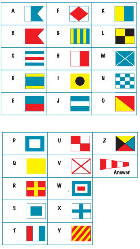 Signal Flags