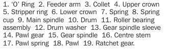 Lewmar winch parts list